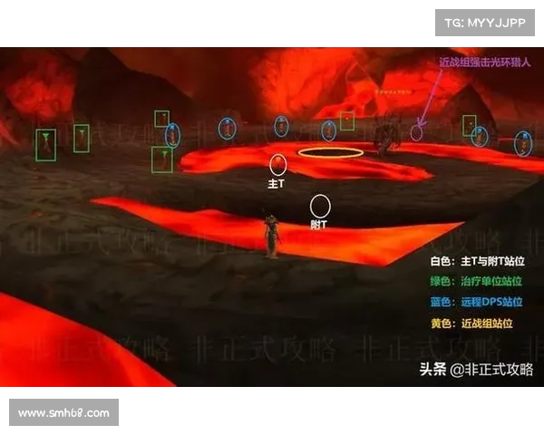 魔兽世界物理伤害计算解析